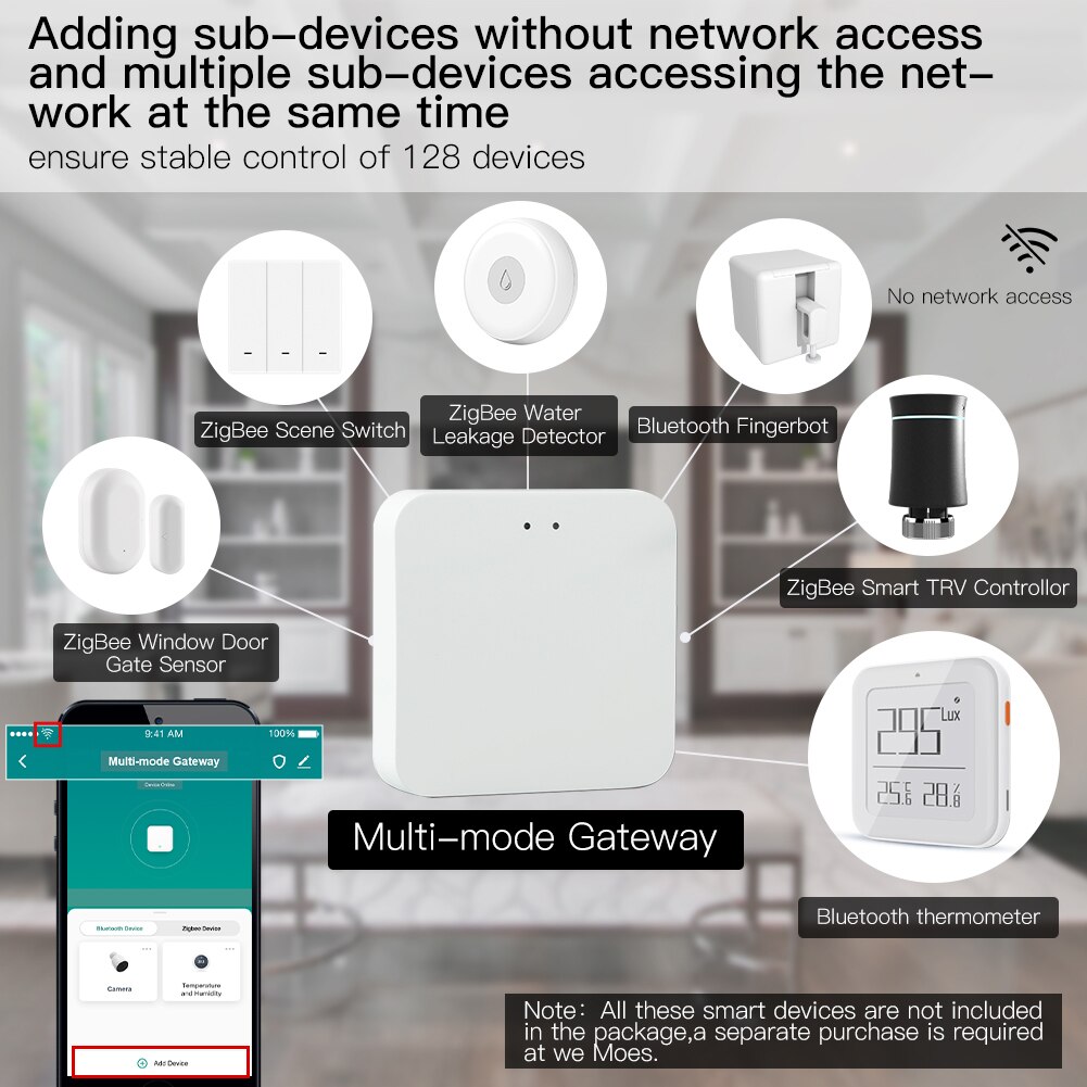 Tuya Smart Multi-Mode ZigBee BLE Bluetooth Mesh Wireless Hub Gateway Home Bridge ZigBee3.0 Works with Alexa Google Voice Control