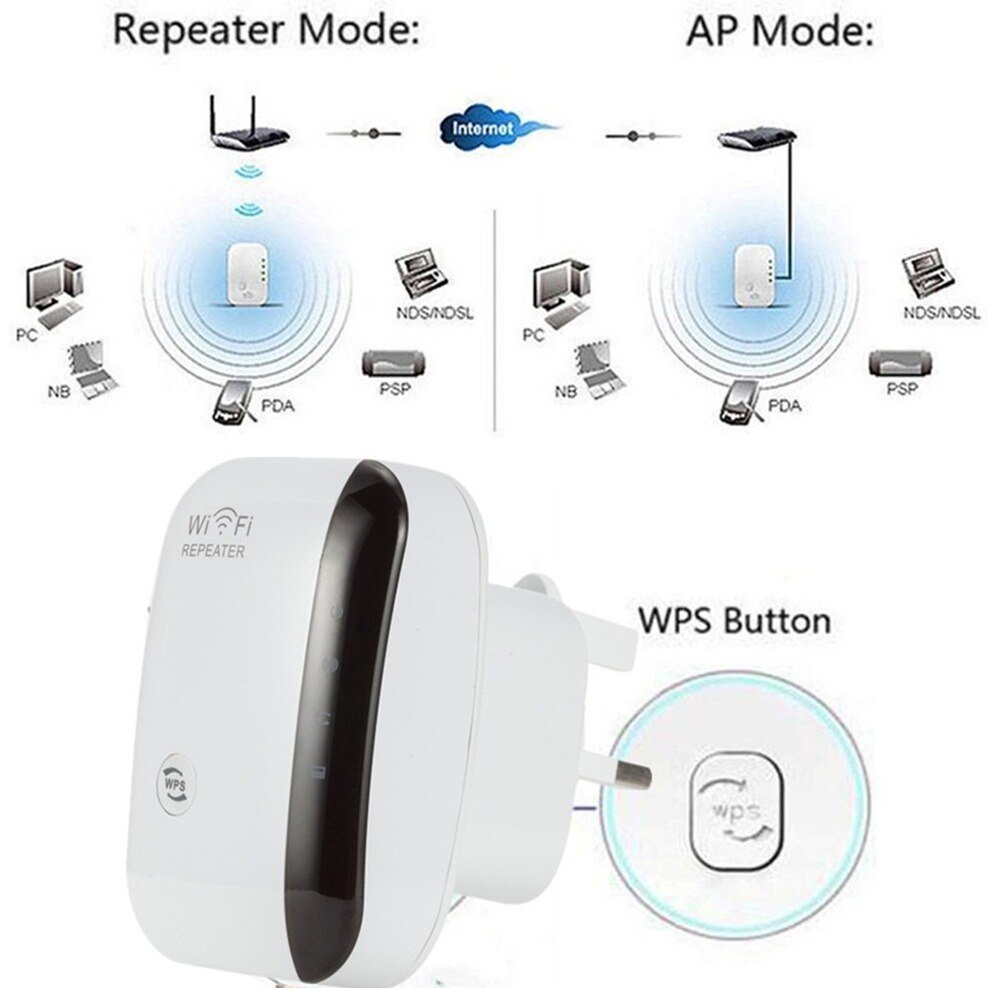 WiFi senza fili ripetitore estensore 300Mbps amplificatore segnale booster Rete 802.11N lungo gamma senza fili Wi-Fi ripetitore accesso punto