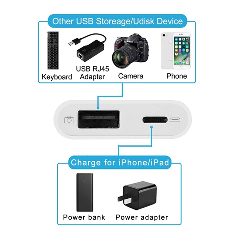 For iPhone iPad to USB 3.0 Camera Charger Splitter Adapter For Apple iPad USB Camera Mouse Keyboard U Disk Flash Drive Connector