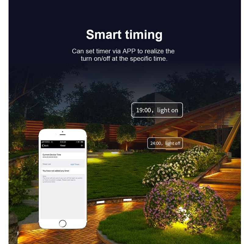 Smart RGB Spotlight Wall Outdoor Lighting 220V 110V LED FloodLight 24W Reflector LED Flood Light IP66 Waterproof Warm Cold White