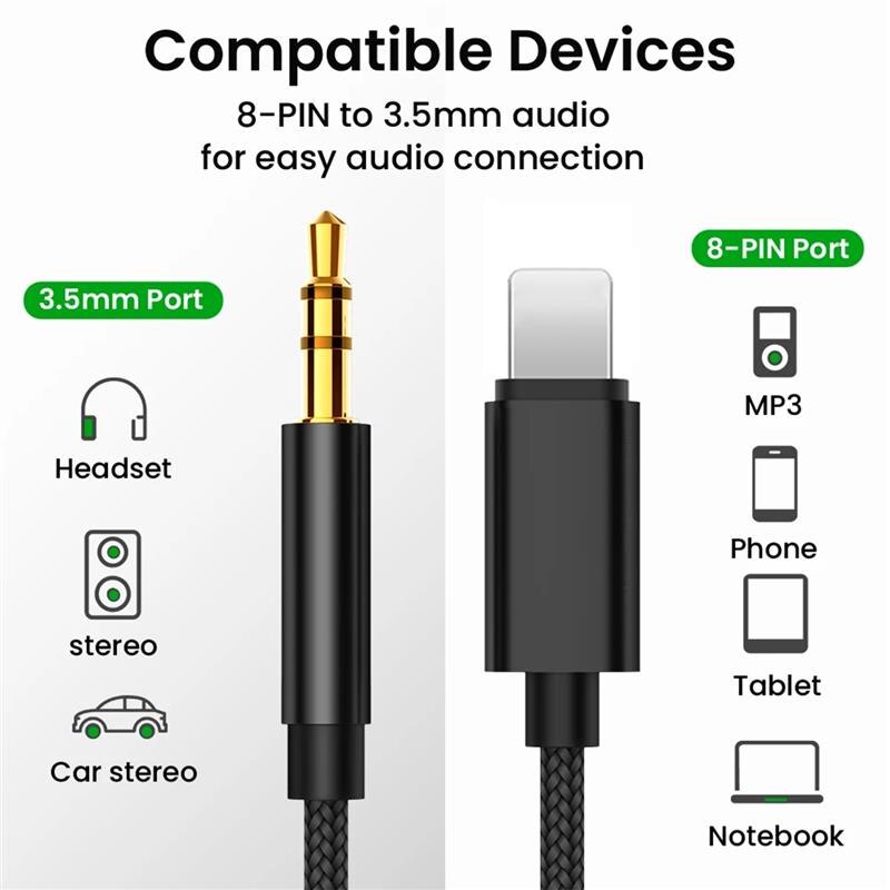 For Iphone 12 mini 8 Pin To 3.5 Mm Jack Aux Cable Car Speaker Headphone Adapter for iphone 12 11 Pro Xr max Audio splitter Cable