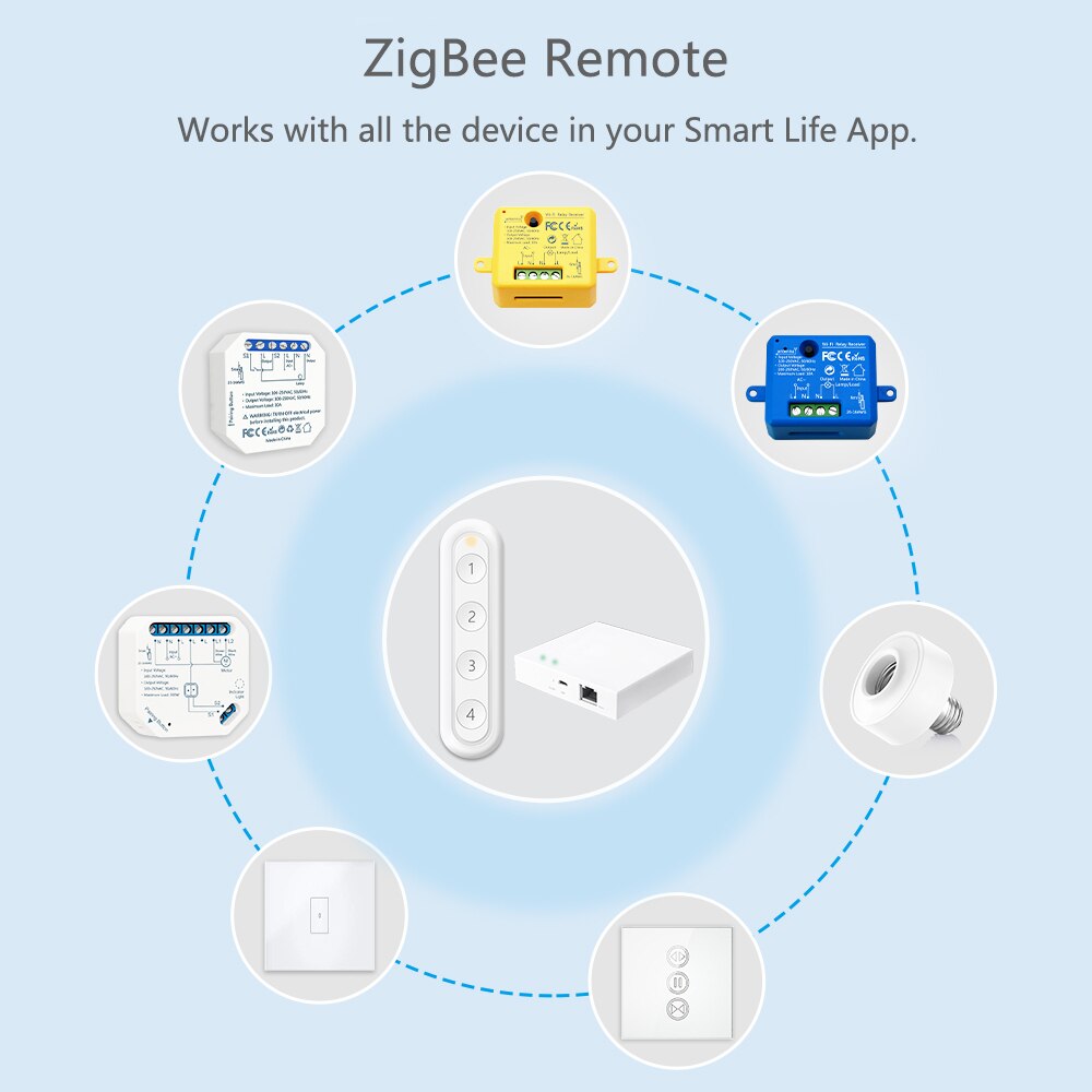 Tuya ZigBee 3.0 Wireless 4-Button Portable Remote Works with Smartthings Conbee Deconz Stick Domoticz Hub Required