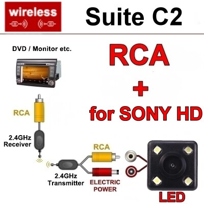 Voor Mercedes Benz C Klasse W203 E E200 E220 E240 E280 E300 E320 Sony Hd Ccd Parkeer Reverse Achteruitkijkspiegel backup Achteruitrijcamera: Suite C2