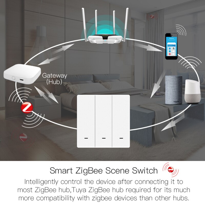 1/2/3 jengi langaton tuya zigbee kohtauskytkin painike smart life -sovellukselle kaukosäädin älykkään kodin automaatiokeskus vaaditaan