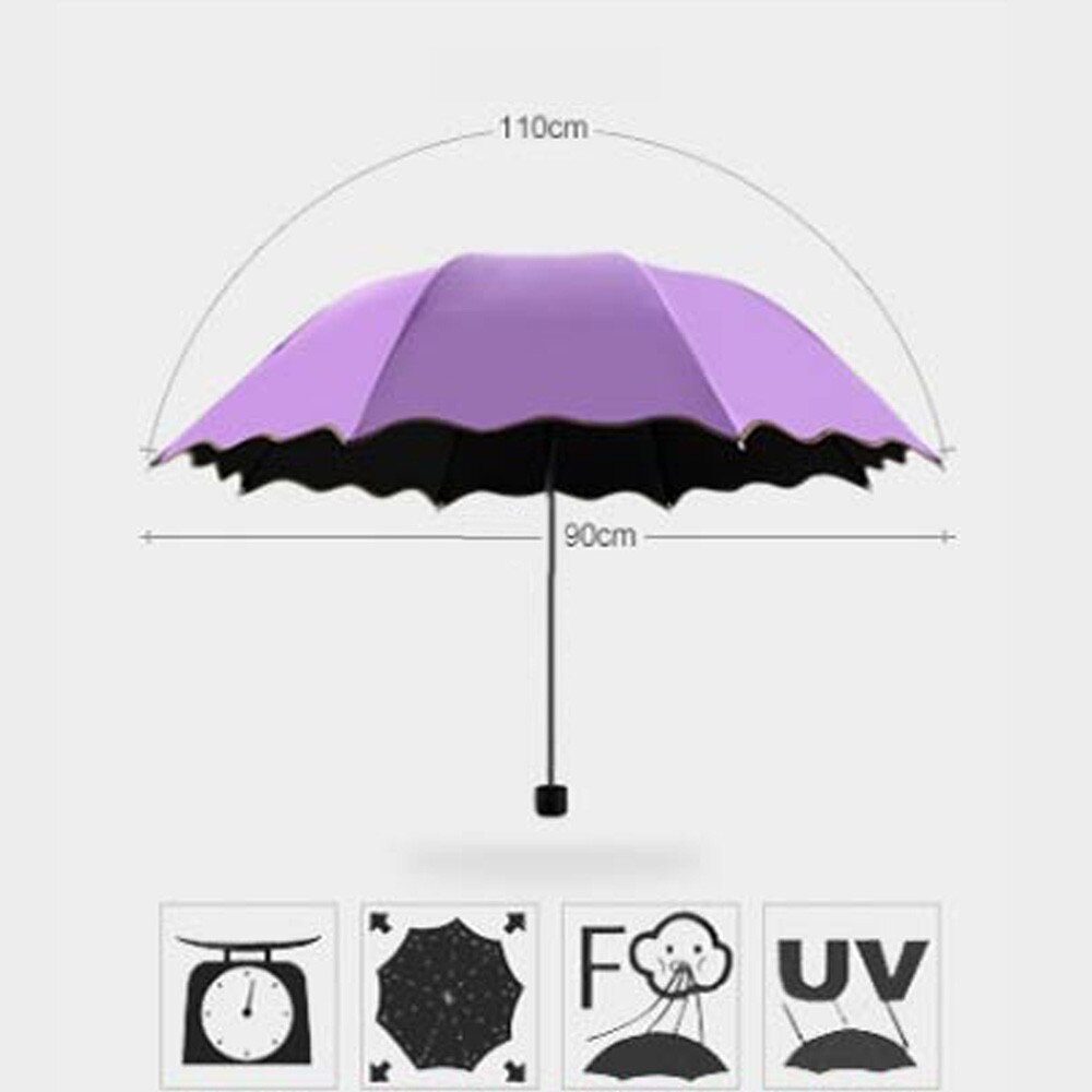 Parasol de viaje paraguas plegable portátil de las señoras de los hombres a prueba de viento paraguas UV de isshowtienda
