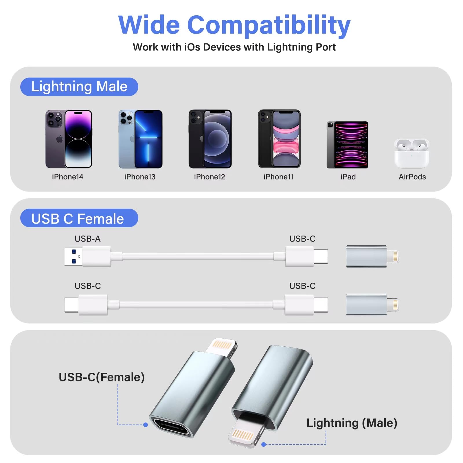 4PCS USB C to Lightning Adapter 15W Fast Charging & Data Sync Converter for iPhone iPad AirPods