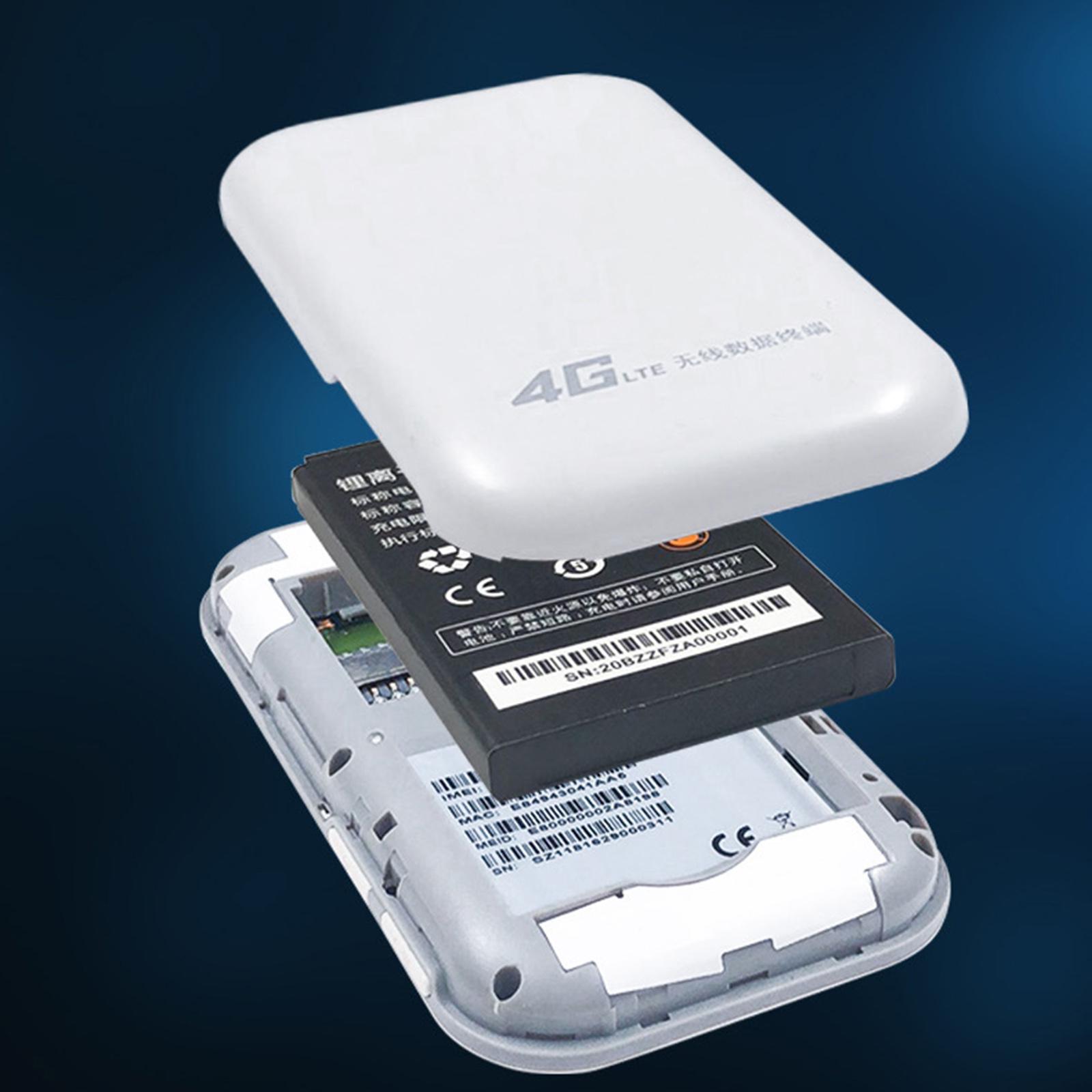 Mini 4G WiFi Router kabellos Internet Router Entsperrt kabellos für Reise Tasche wifi Mobilen Hotspot Auto Wifi Karte Slot
