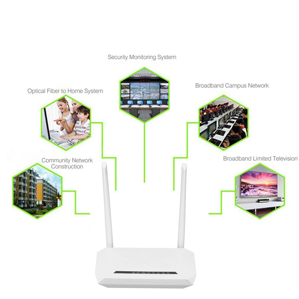 Terminal de dois portos epon onu com 1g1f + wifi vídeo vigilância networkto ftth modo mini fibra óptica modem roteador firmware ue plue