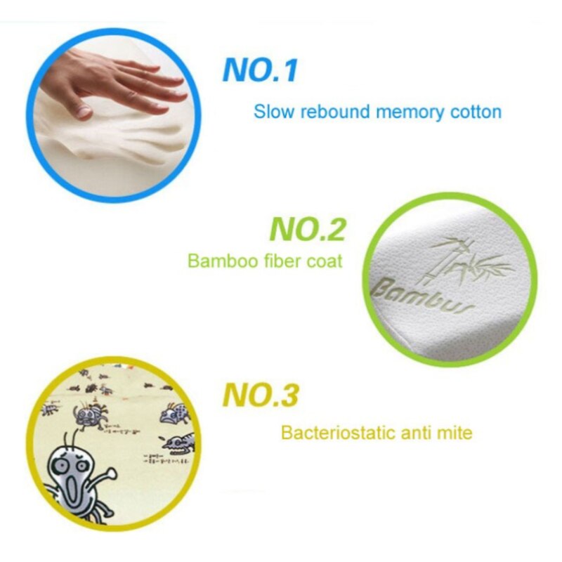 Wit Slapen Bamboe Memory Foam Orthopedisch Kussen Kussens Oreiller Kussen Travesseiro Almohada Cervicale Kussens Poduszkap