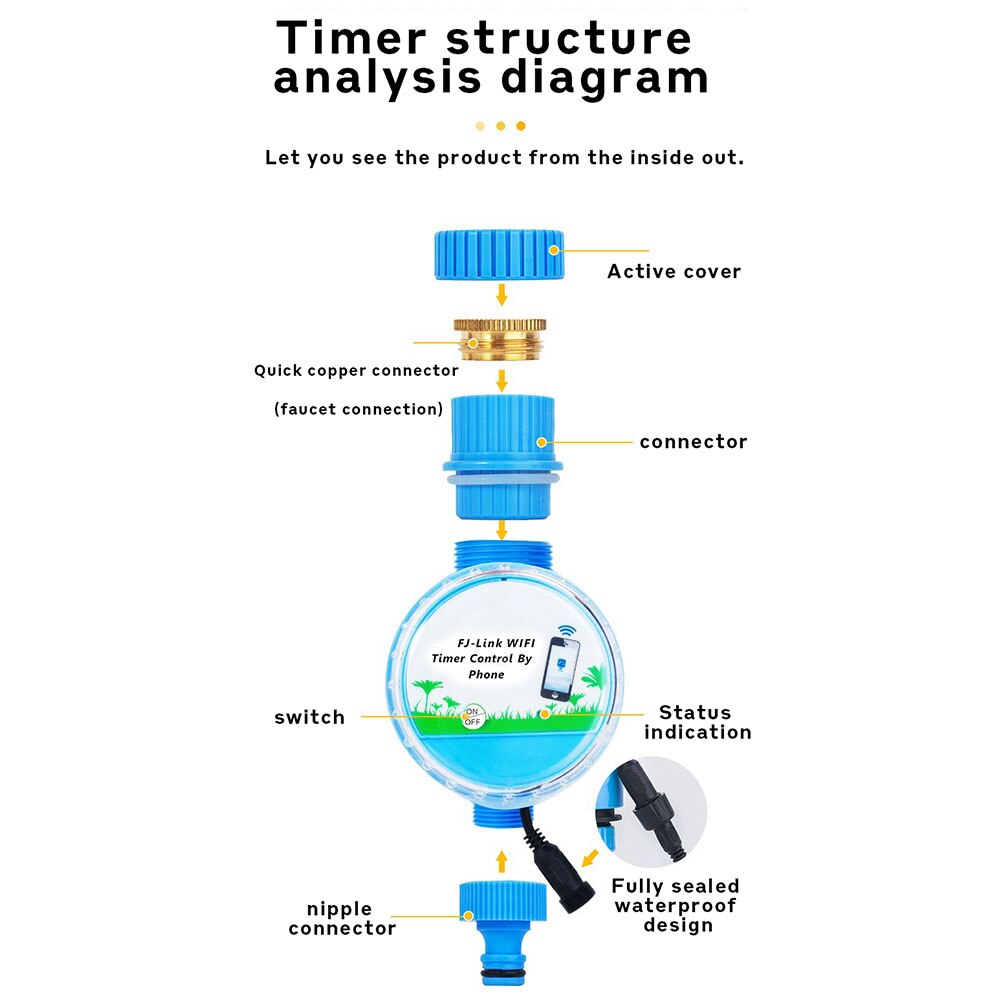 Garden Water Timer Irrigation System Wifi Sprinkler System Controller Electronic Irrigation Timer Smart App Remote Control