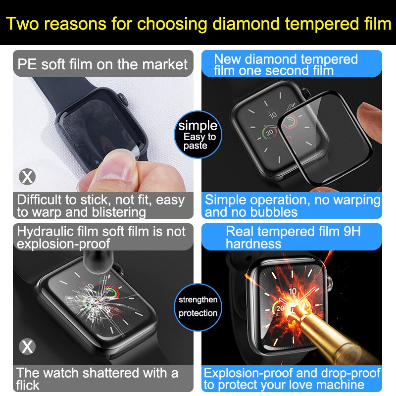 Waterdicht Screen Protector Voor Apple Watch 5 4 3 44Mm 42Mm 40Mm 38Mm (Niet Gehard Zacht Glas) film Voor Iwatch 4/5/6/Se