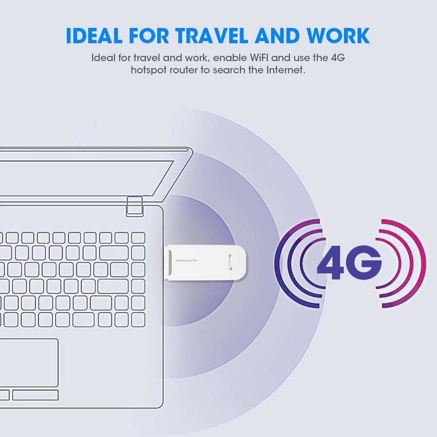 Módem USB 3G/4G con WIFI LTE, adaptador de Router inalámbrico para teléfono, tableta, ordenador, portátil, LTE, módem WIFI 4G