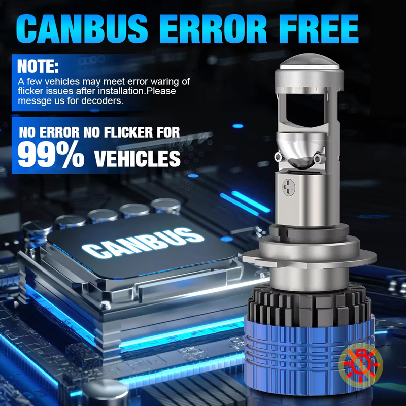 H7 H4 Bi LED Projector Headlight Bulb for Car 1200000LM H11 H9 H8 9005 HB3 9006 HB4 Canbus Auto Mini Lights with lenses Fan 12V