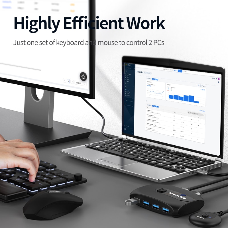 Unnlink USB KVM Switch USB 3.0 Switcher KVM Switch for Windows10 PC Keyboard Mouse Printer 2 PCs Sharing 4 Devices USB Switch