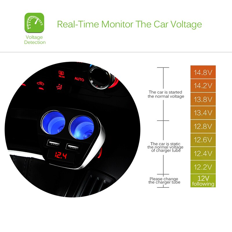 Onever 120W Dual USB Auto Ladegerät Zigarette Leichter Buchse Splitter Max 3,4 A Energie Adapter Ladegerät für iPhone 7 samsung Galaxis s8