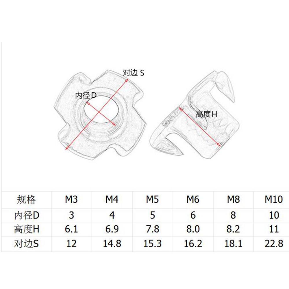 10 stuks/partij  m3 m4 m5 m6 m8 m10 m12 verzinkte vierklauwmoeren luidsprekermoer t-moer blinde getande t-moer meubelbeslag schroef