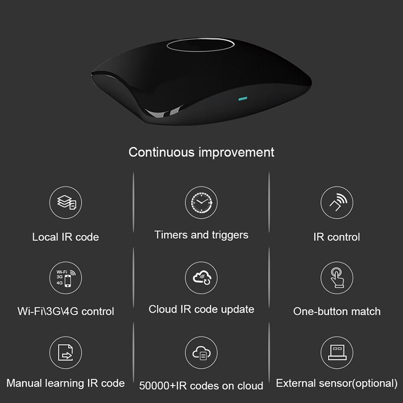 RM4 Pro Smart Home Automation WiFi IR RF Universal ligent Remote Controller Work with Alexa Google Home