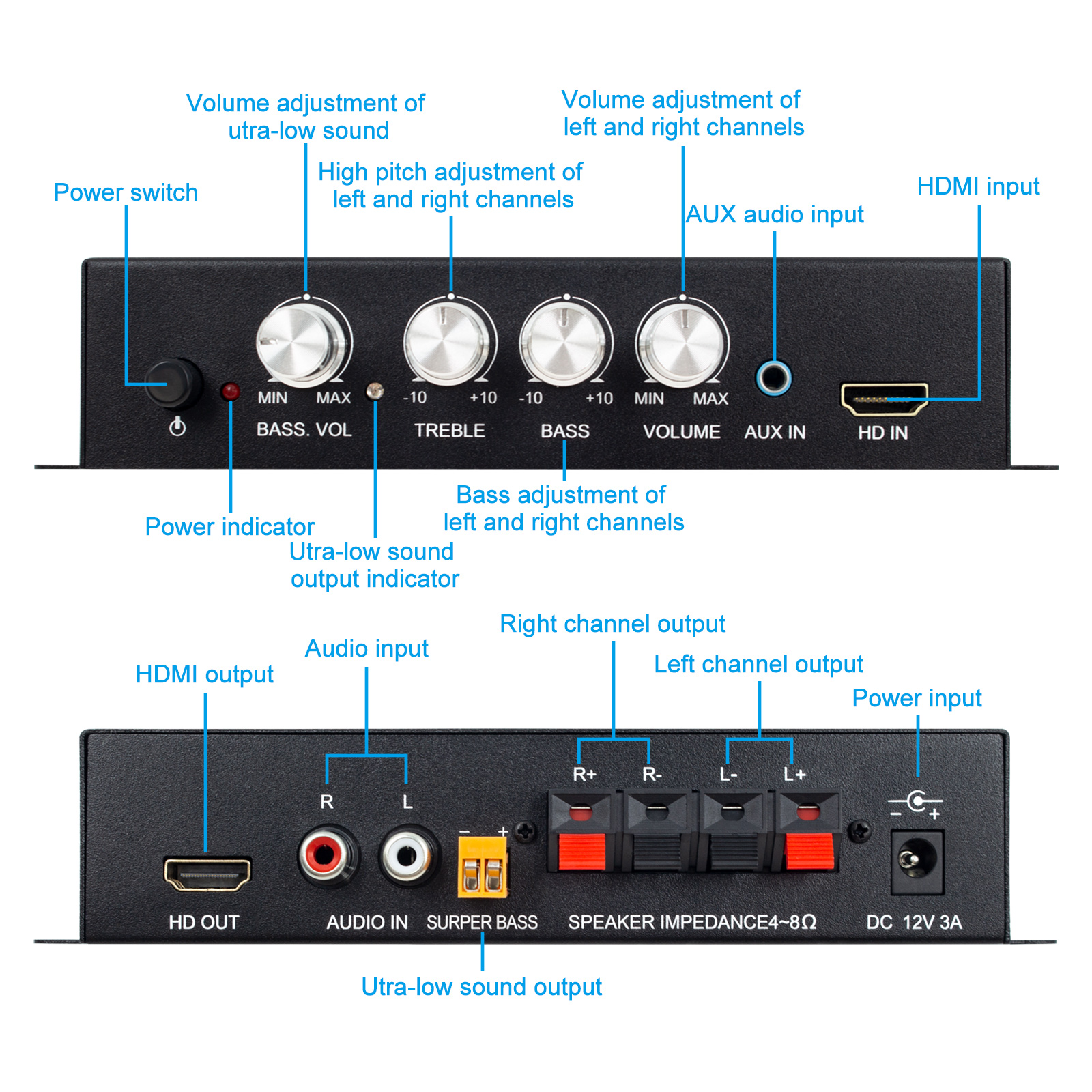 HDMI Audio Power Amplifier 80Wx2 Subwoofer Amplifier 2.1 Channel Stereo Bass Sound Bass Car Power Amp Mini Media Player