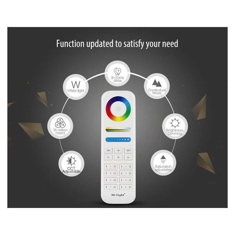 Panel inteligente de 4 zonas Miboxer2.4G WiFi iBox RGB + CCT/tira de led RGBWW Controlador de luz FUT039/FUT092/FUT089/iBox2/iBox1/B4/T4/B8