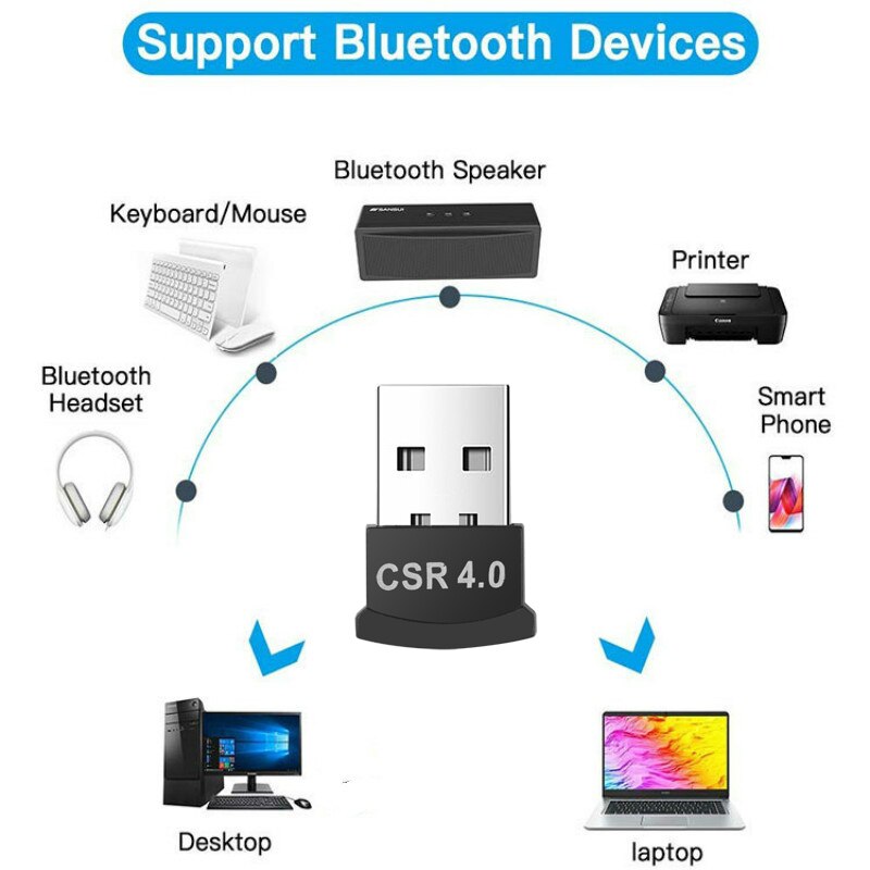 USB Bluetooth Transmitter Adapter V4.0 CSR Dual Mode 20M 3Mbps Wireless Bluetooth Dongle 4.0 for Win XP Vista7/ 8/10 PC Laptop