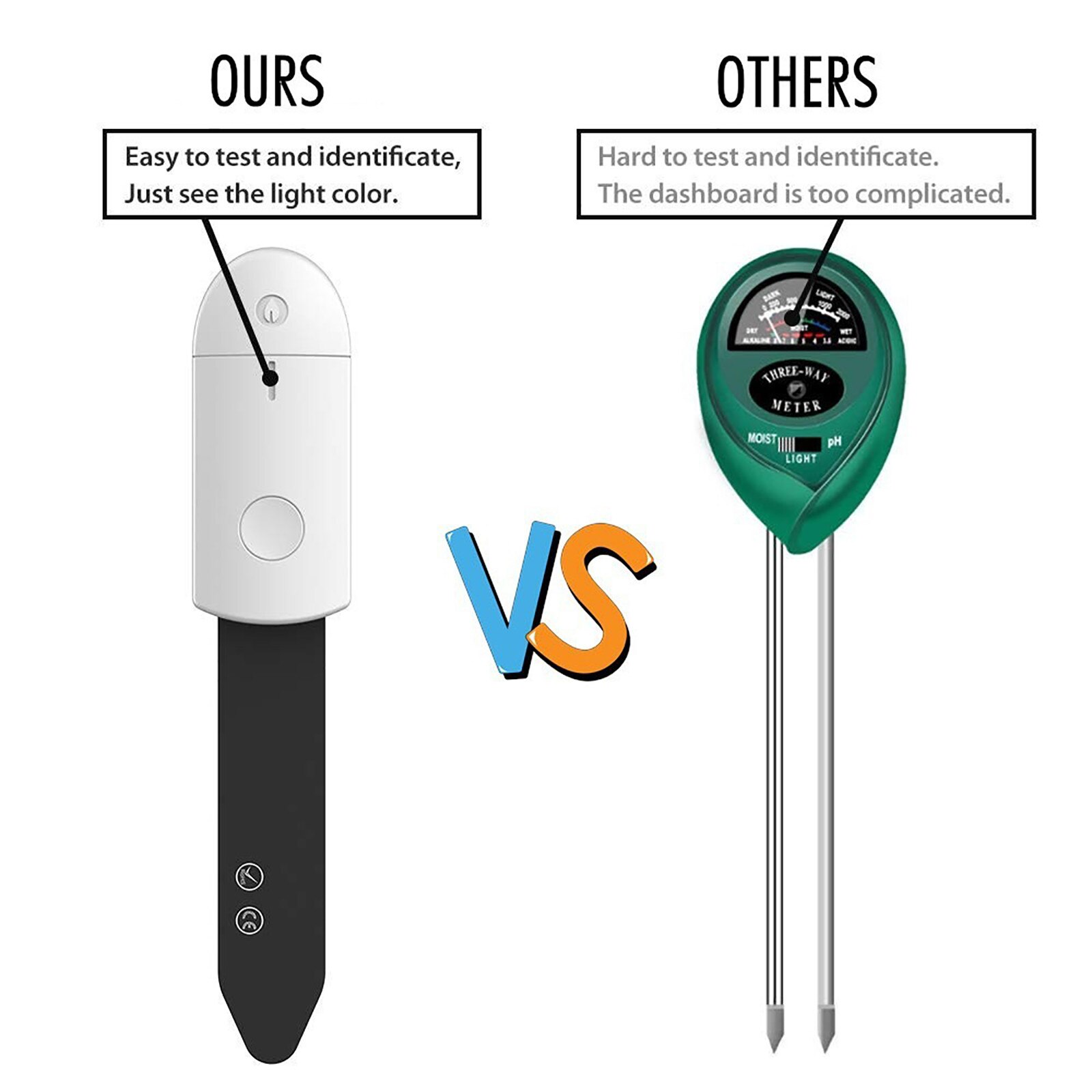 Soil Moisture Sensor Monitor Waterproof Compact Indicator Light Soil Hygrometer Humidity Plants Flowers Moist Testing Instrument