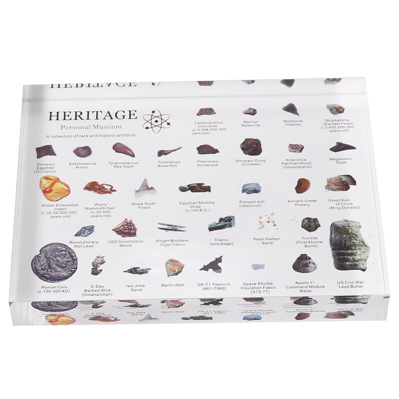 Acrylic Periodic Table Display for Kids Teaching School Day Birthday Chemical s Display Home Decor