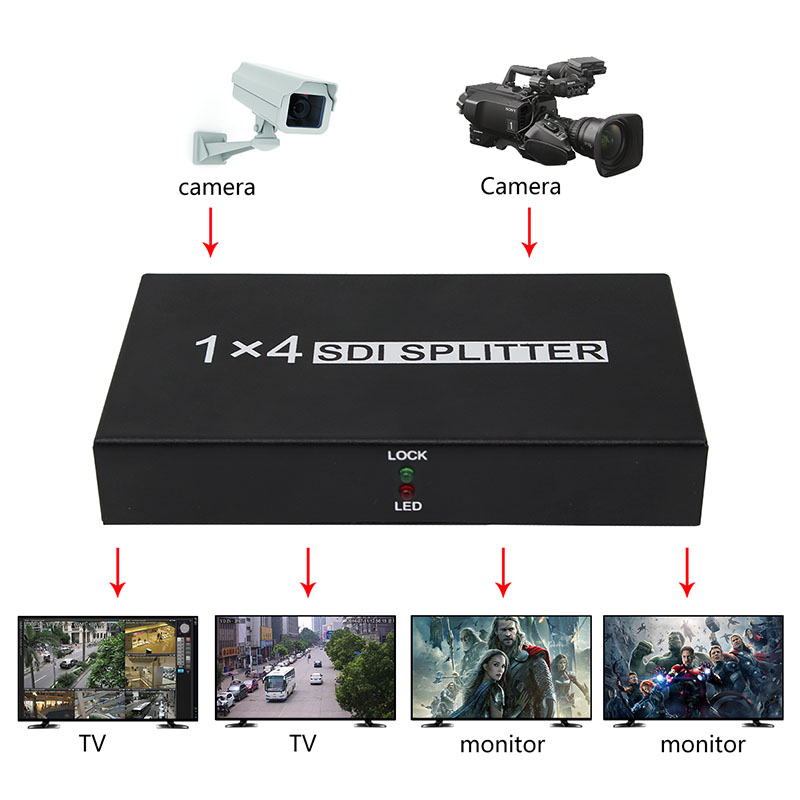 thumbnail image 2 of 1x4 SDI Splitter - 1 Input 4 Output Distribution For HD-SDI 3G-SDI Cameras 2 of 13
