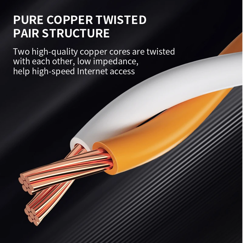 Ethernet Cable CAT8 40Gbps 2000MHz CAT 8 Networking Shield PS 4 Router RJ45 Cable Home Ethernet Internet Lan Cord Laptops