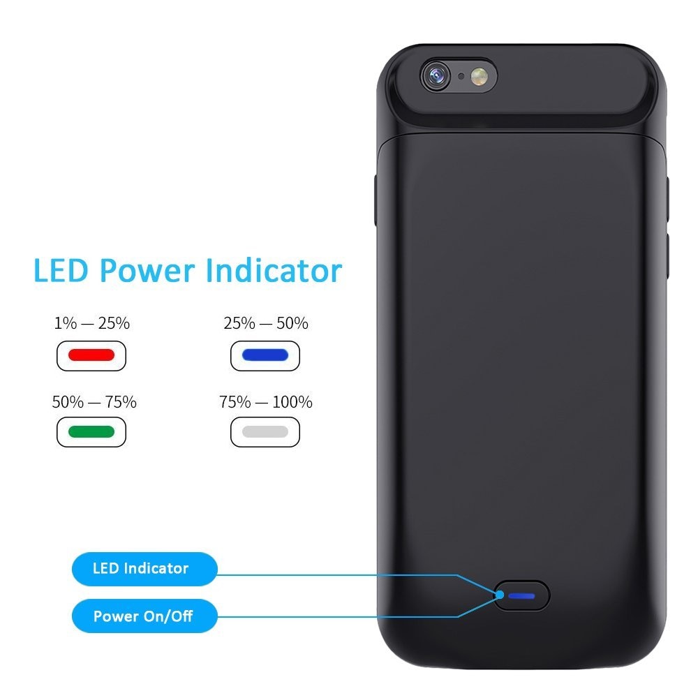 5000-7200Mah Voor Iphone 6 6S 7 8 Plus Externe Batterij Case Magnetische Draagbare Power Bank Pack snelle Oplader Bescherm Cover