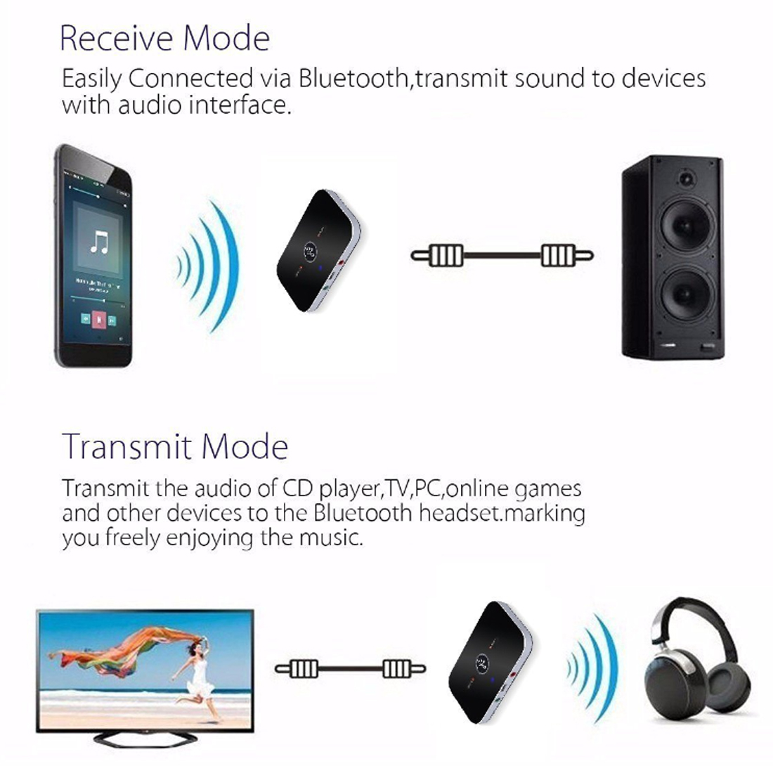 2 in 1 Wireless B6 5.0 Adapter Bluetooth Transmitter Receiver APTX 3.5mm AUX Adapter Player For TV Smartphone PC Home Stereo MP3