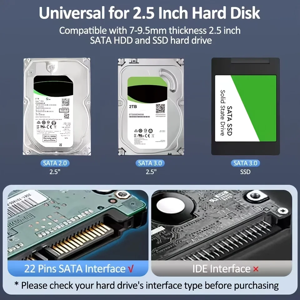 Transparent External Hard Drive Case 2.5 Inch HDD SSD Case Micro-B To USB3.1 4TB Drive Housing Compatible UASP SATA III Laptop