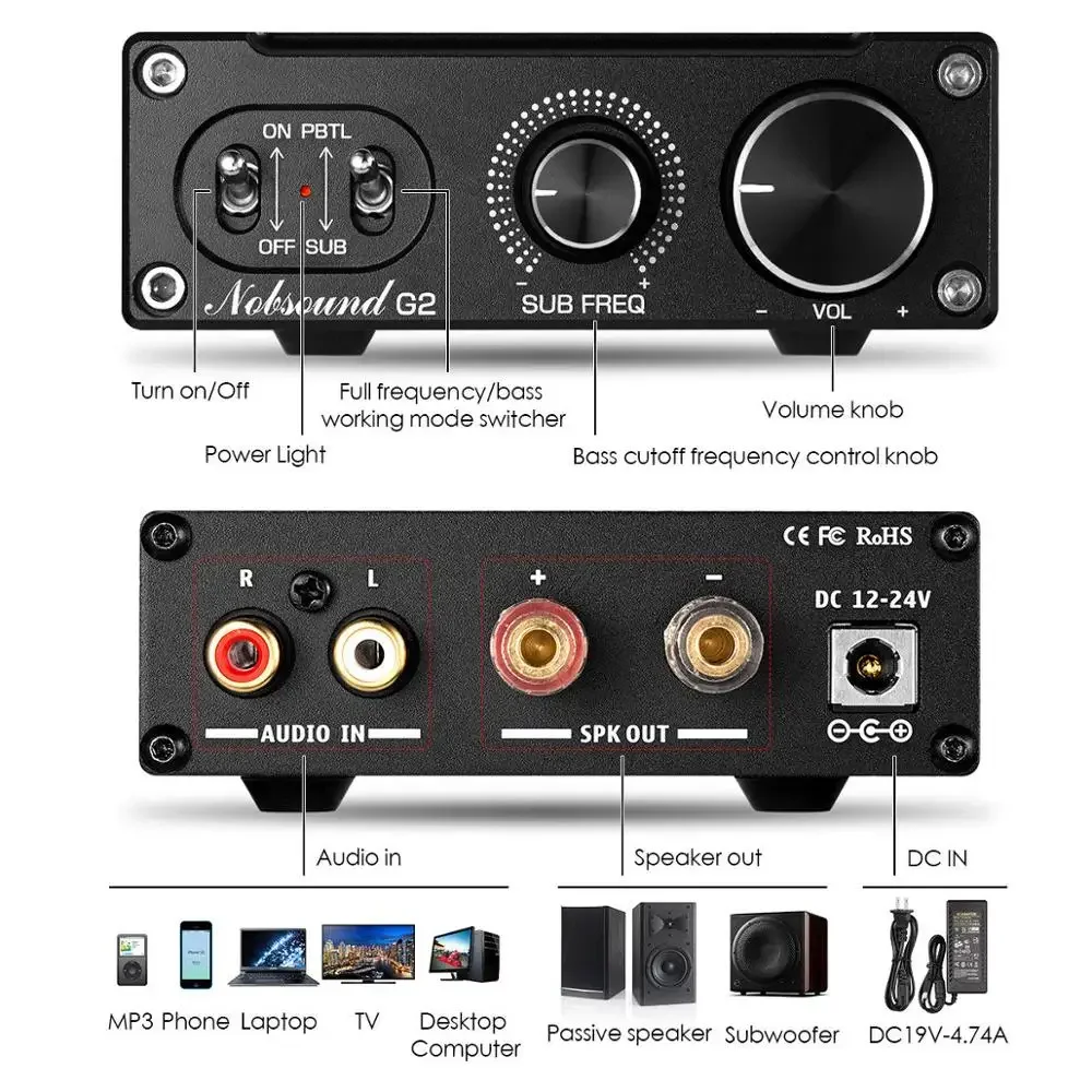 Nobsound Hi-Fi G2 Mono Channel Digital Amp Subwoofer / Full-Frequency Mini Stereo Audio Home Desktop Power Amplifier 100W