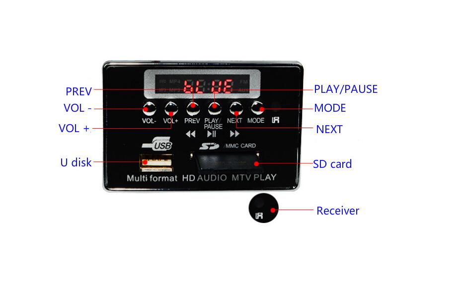 TCXRE Audio Decoder Player - MP3, FLAC, WAV, HD Video MP5 - Bluetooth Receiver - E-Book Reader