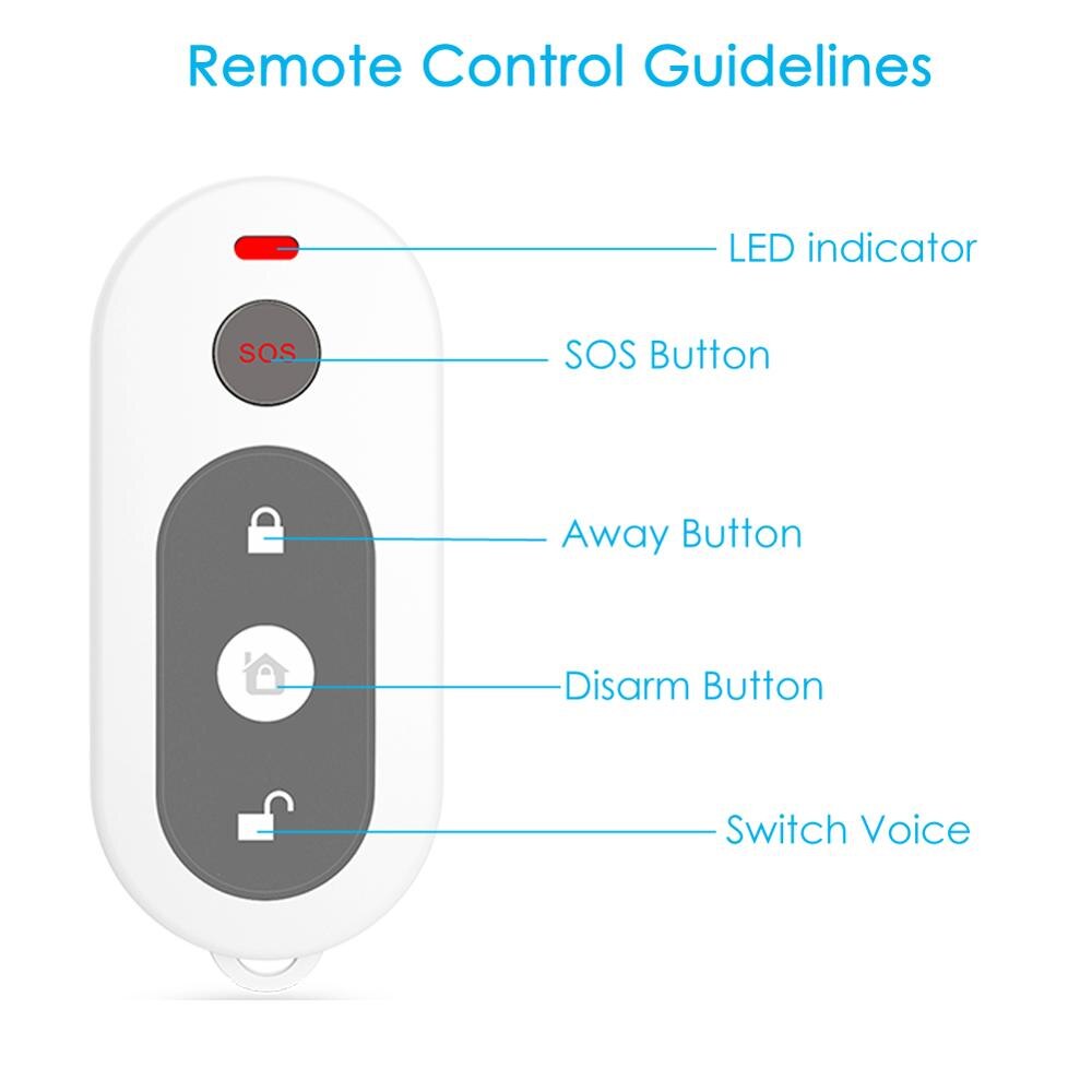 CPVan Wireless Security Alarm System Kits 4 in 1 PIR Motion Detector /Alarm Host /Window Door Sensor /remote Controller