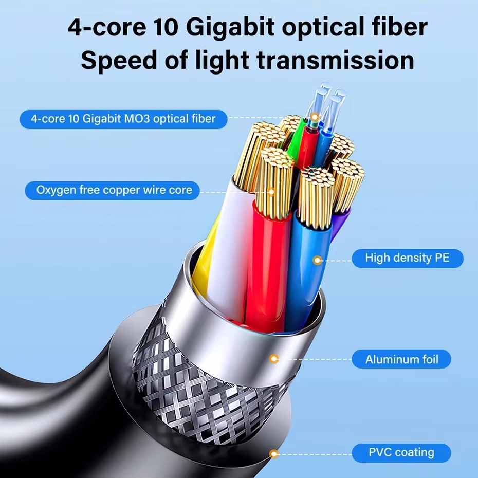 Câble hdmi 8K câble à fibres optiques détachable Type A + D 8K @ 60Hz 4K @ 120Hz câble eARC 48Gbps fibre optique hdmi active pour RTX 3080/3090