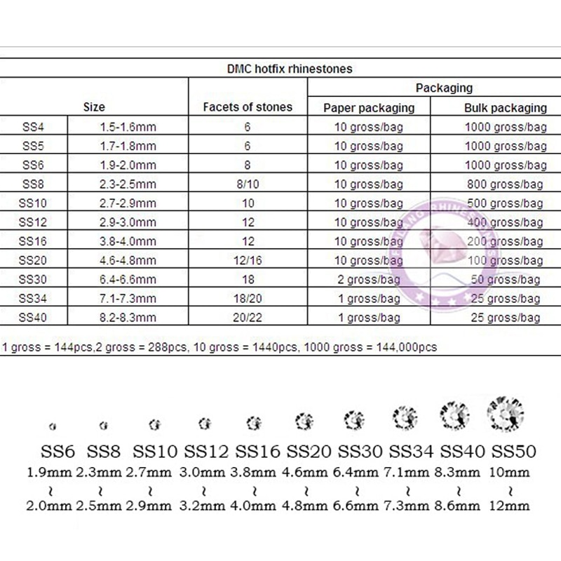 Black AB DMC Hotfix Crystals Rhinestone SS6 SS10 SS16 SS20 SS30 Stones for Garment Decoration Crafts DIY