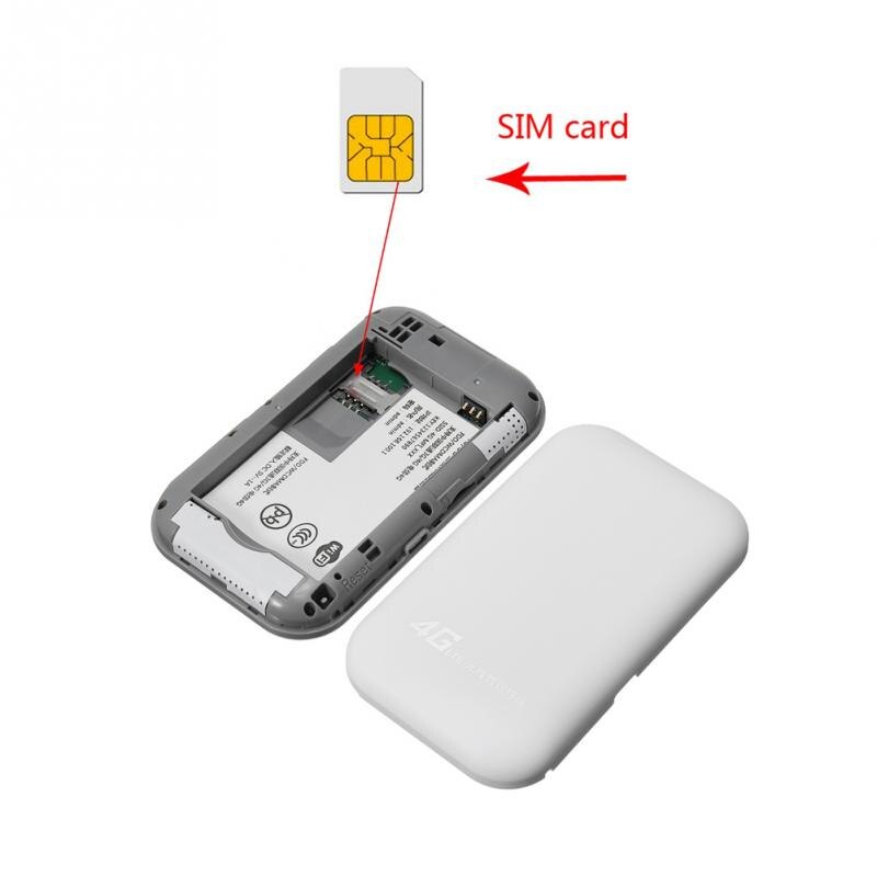 4G LTE USB Interface Mobile Router Strong Signal Hotspot Portable Modem LED Indicator Travel Wireless WiFi Battery Powered Home