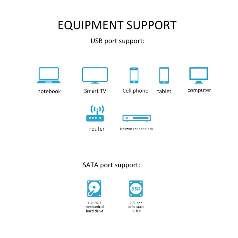 USB SATA 3 Cable Sata To USB 3.0 Adapter UP To 6 Gbps Support 2.5/3.5Inch External SSD HDD Hard Drive Sata III For Samsung