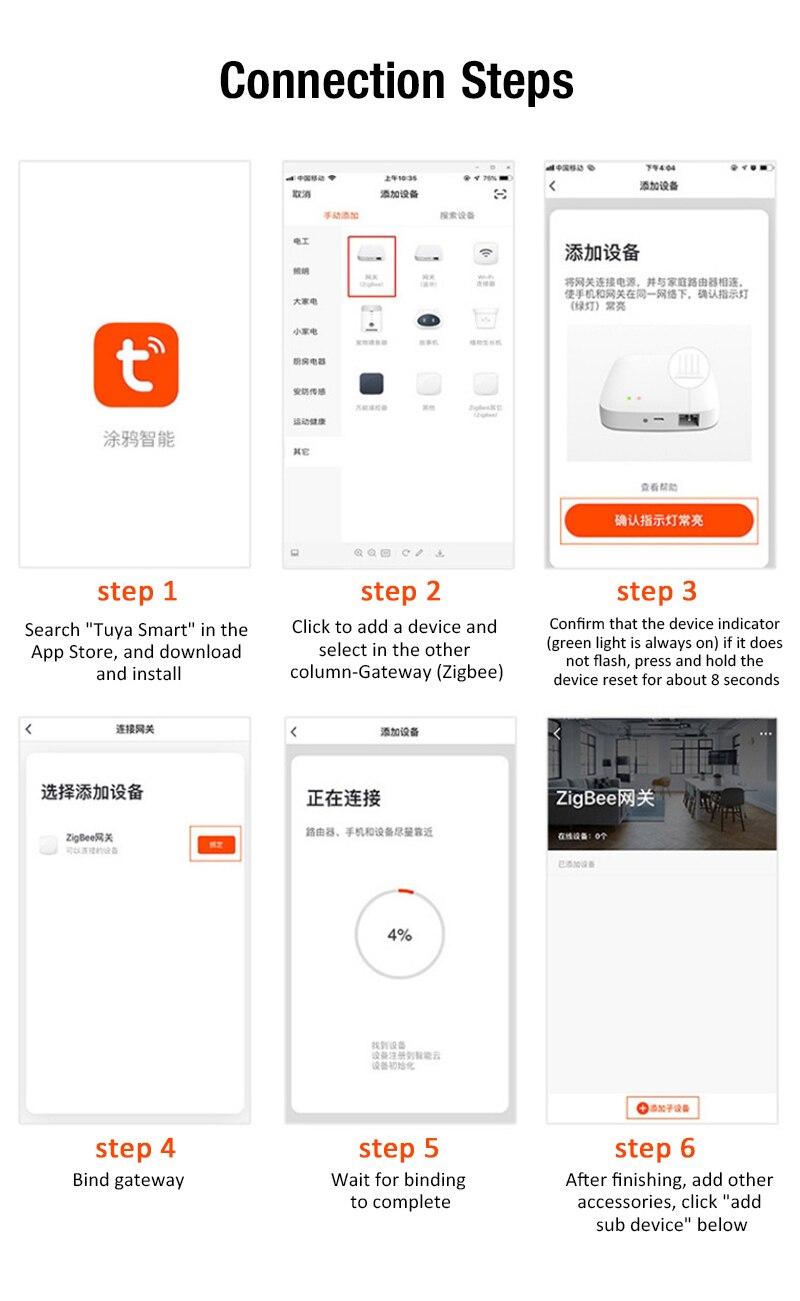 Tuya ZigBee Smart Gateway Hub Home Smart APP Wired Controller Mini Gateway