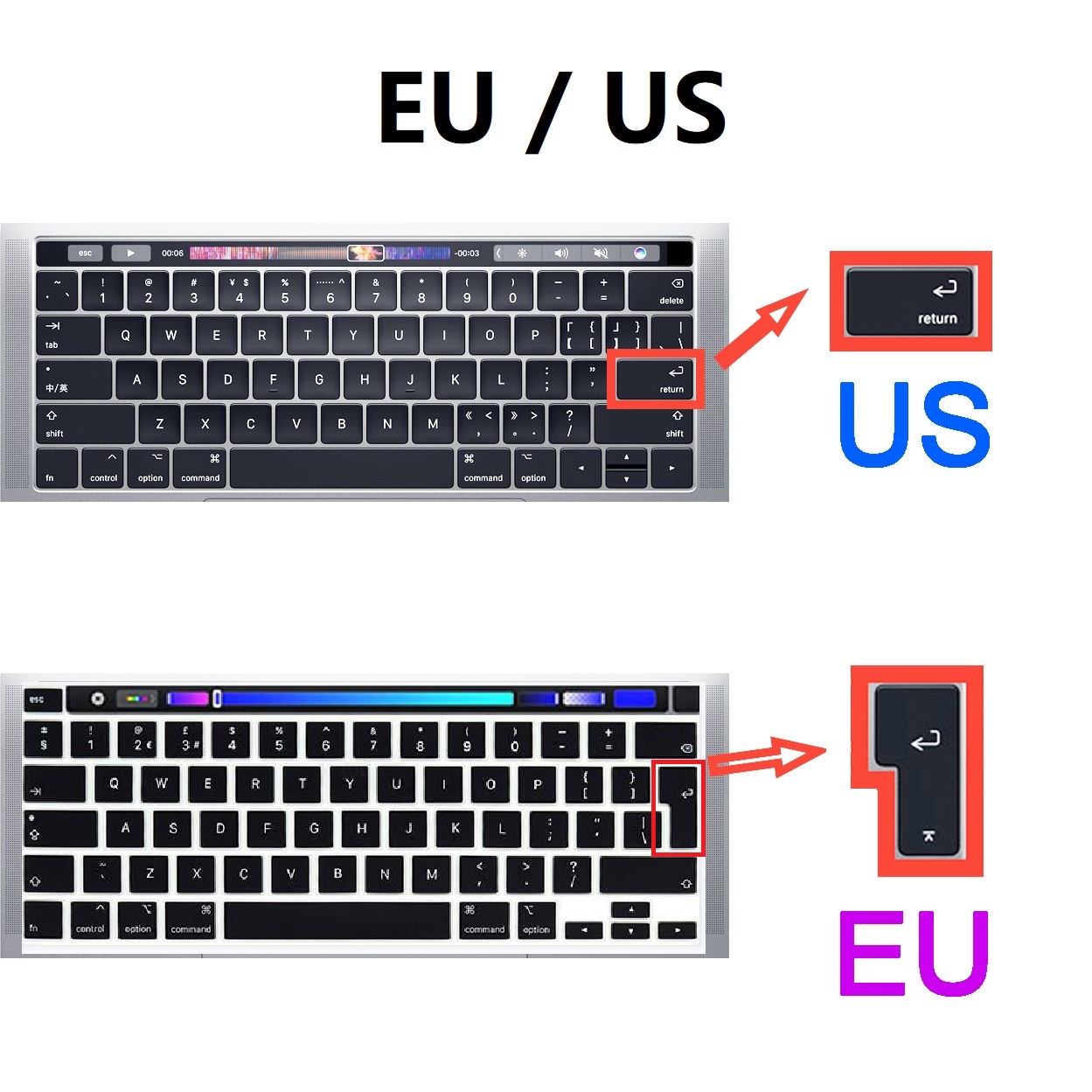 Pokrowiec na klawiaturę TPU do Macbook Pro 13 15 2015 Retina A1502 A1398 US EU English For Macbook Retina 13 15 Keyboard Protector