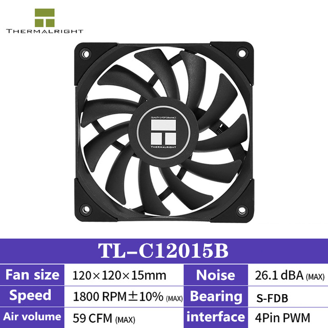 Thermalright TL-C12015 series CPU Cooling Fan 120x120x15mm 4pin PWM Computer Case Cooling Silent Fan Ultra-Thin Performance Fan: green