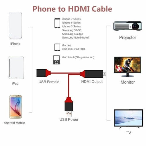 Universal hdmi spejling kabel telefon til tv hdtv 1080p adapter til iphone/ipad/android type-c til hdmi