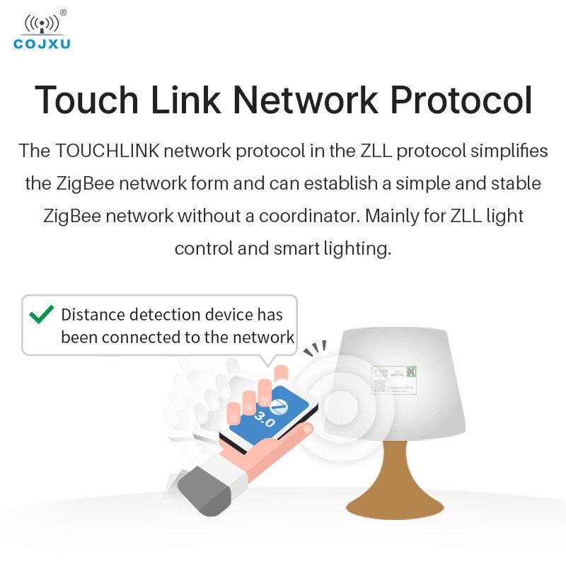 Cojxu JN5189 ZigBee3.0 E180-Z8910SX Ipex 11dBm 500M Touch Link Netwerk Protocol Self-Healing Draadloze Soc Module