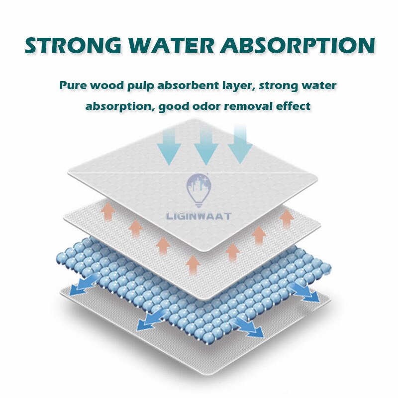 Hond Luiers Mannelijke Hond Zachte Wegwerp Hond Luiers Vrouwelijke Hond Super Absorptie Lekvrij Fysiologische Broek