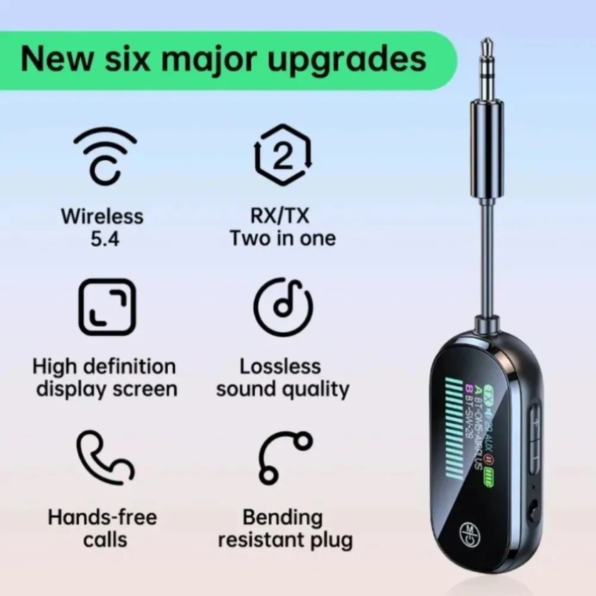 Bluetooth 5.4 3.5mm AUX Jack Receiver Transmitter Low Latency Wireless Audio Adapter For TV Airplane Car Speaker PC Headphones