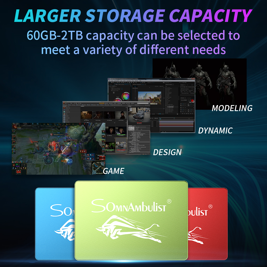 Ssd 120Gb 240Gb 960Gb 2Tb Laptop Macbook Pc Desktop Sata 3.0 2.5-Inch Ingebouwde in Solid State Drive Ssd