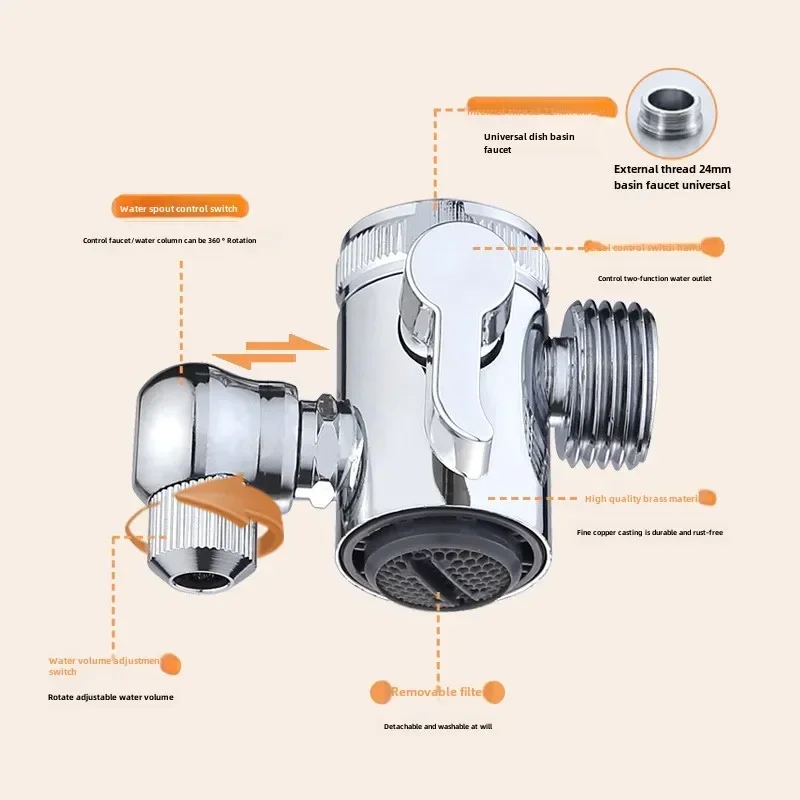 Faucet External Shower Set Bathroom Multi-function Massage Pressurized Copper Faucet Shower Toilet Basin Shampoo Accessories