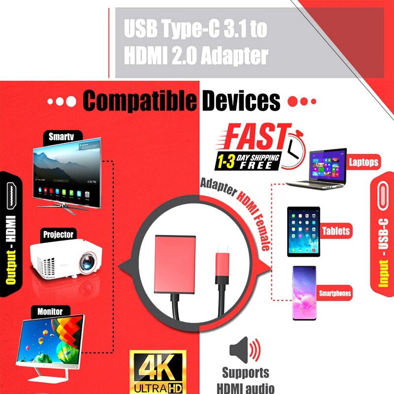Usb C Naar Hdmi-Compatibel Adapter 4K Hdtv Type C Converter Voor Samsung Galaxy S10 S20 Note 8 9 Huawei Pro