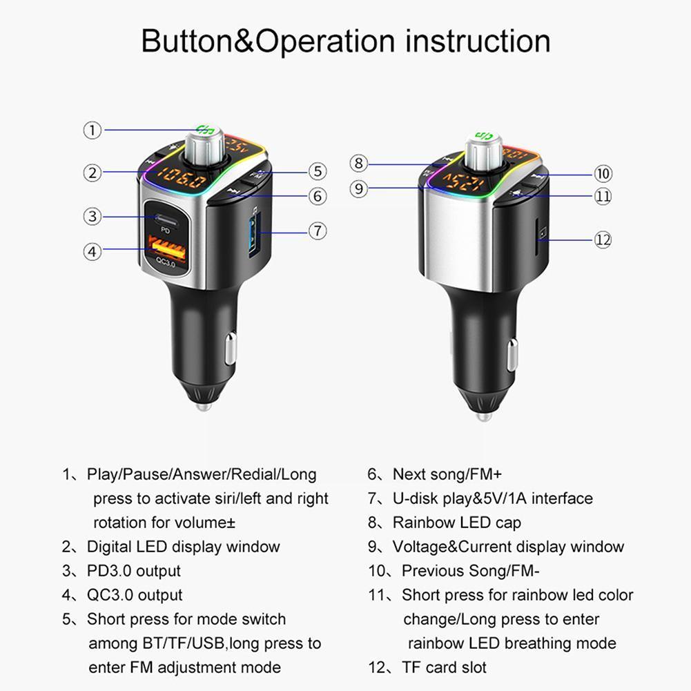 VR Robot Car FM Transmitter Bluetooth 5.0 MP3 Audio QC3.0 LED Backlit Handsfree Flash Charge PD Player B9C5