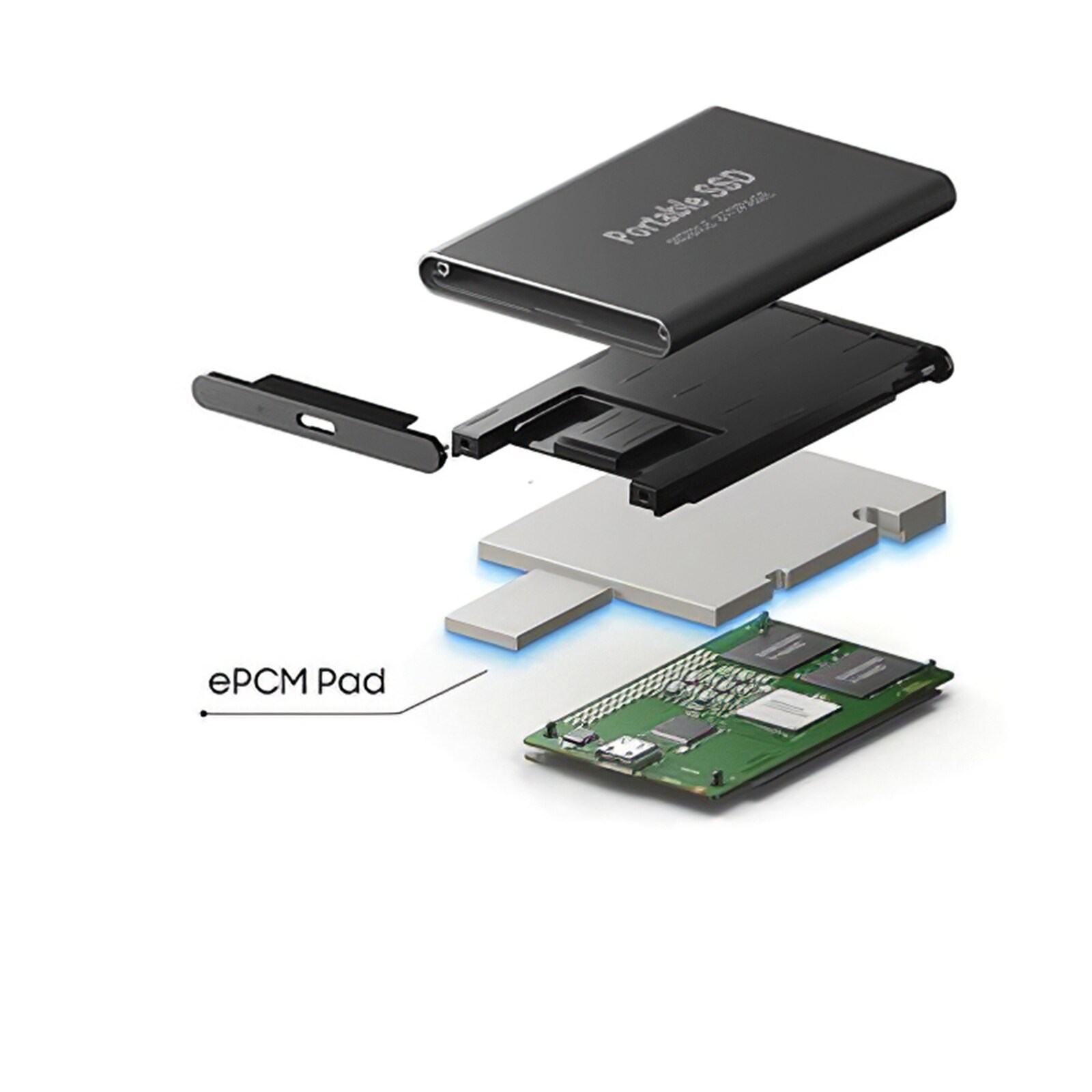 Solid State Drive Portable SSD 500GB 1TB 2TB External Solid State Disc For PC Laptop For Macbook Portable SSD Hard Drive